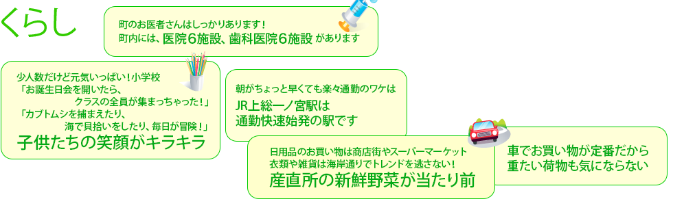 くらし